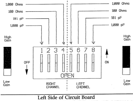 sanders_diagram_cartridge_loading